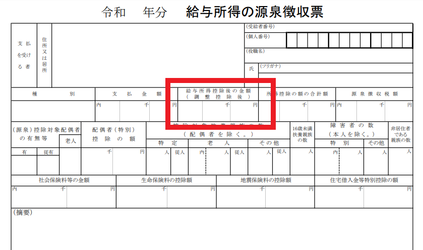 源泉徴収票